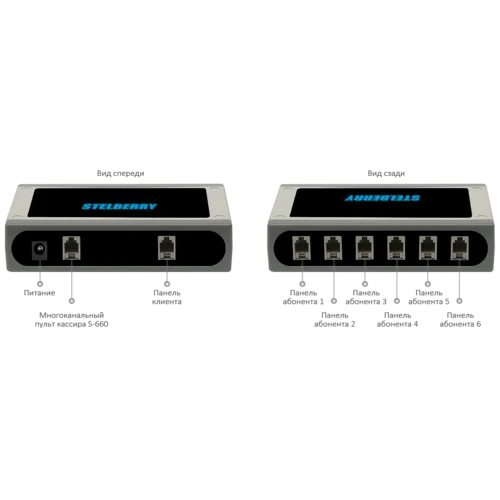 6-канальное переговорное устр-во Stelberry S-660 для АЗС класса «Клиент-Кассир» с функциями диспетч. связи, громкого оповещения и режимом «СИМПЛЕКС»